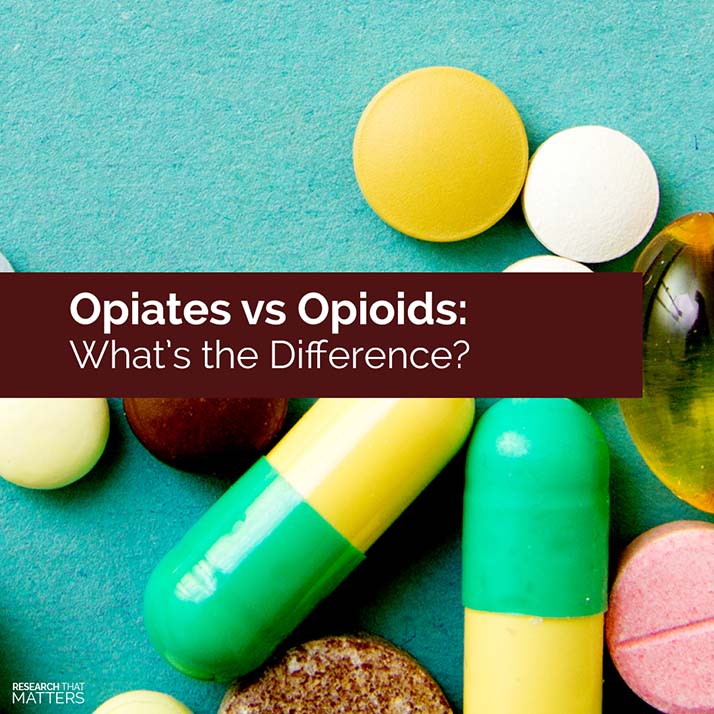 Chiropractic Georgetown ON Opiates VS Opioids